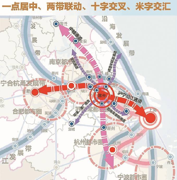 江苏常州:建设国际化智造名城 打造长三角中轴枢纽